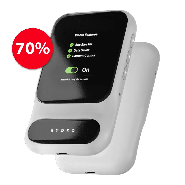 Ryoko PRO WiFi Router